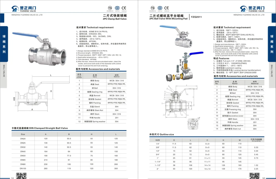 DIN Standard Bsp/NPT/BSPT Thread Ball Valve