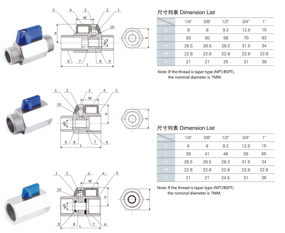 FF Mf mm Pn63 Cost-Effective Ss Mini Ball Valve