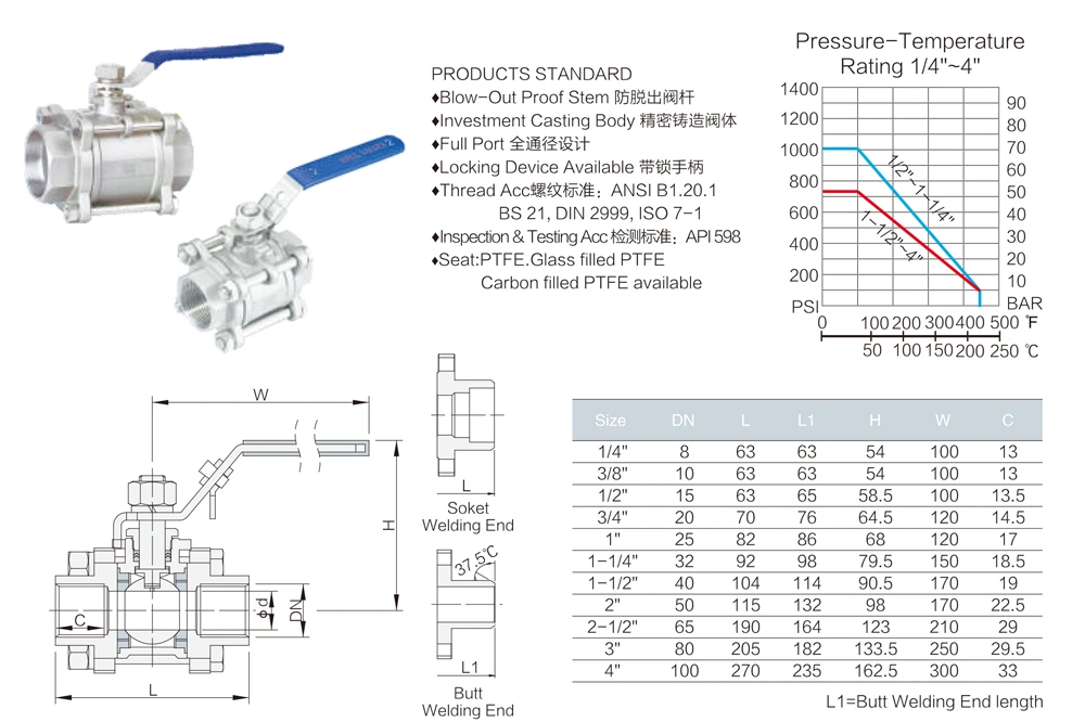 DIN Standard Bsp/NPT/BSPT Thread Ball Valve